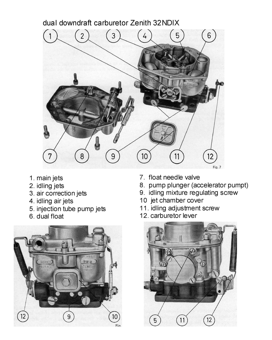 Zenith 32 NDIX workshop manual page — exploded and assembled photographs of the dual downdraft carburetor with a numbered parts key (Fig. 7)