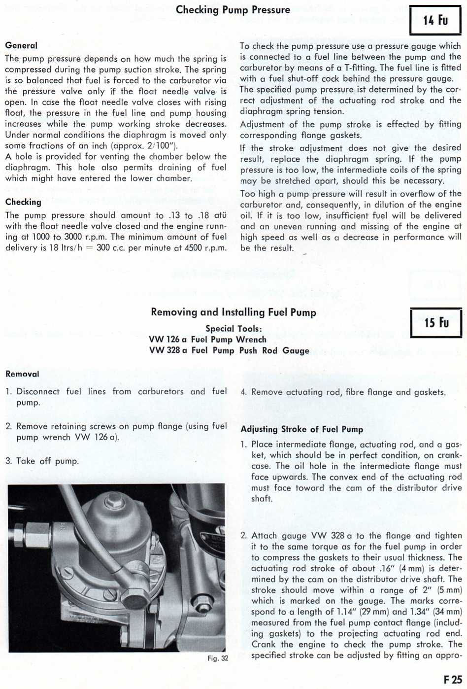 Zenith 32 NDIX workshop manual page F25 — Checking Pump Pressure and Removing/Installing Fuel Pump instructions with a fuel pump photograph (Fig. 32)